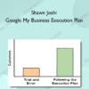 Shawn Joshi – Google My Business Execution Plan