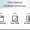 Profitable Directories