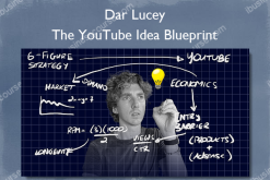 The YouTube Idea Blueprint