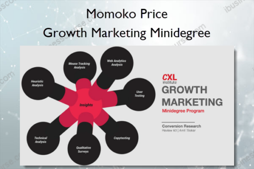 Growth Marketing Minidegree