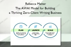 The AWAI Model for Building a Thriving Zero-Client Writing Business – Rebecca Matter