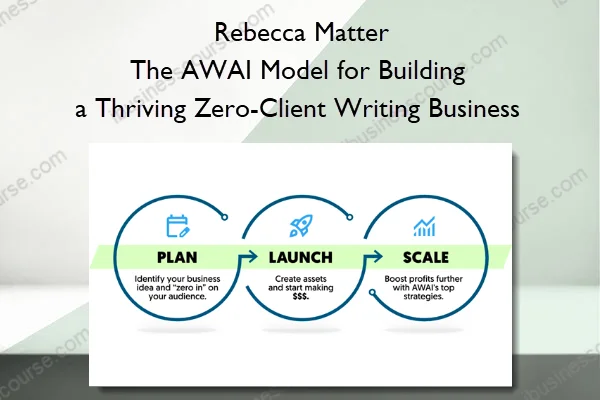 The AWAI Model for Building a Thriving Zero-Client Writing Business – Rebecca Matter The AWAI Model for Building a Thriving Zero-Client Writing Business – Rebecca Matter