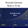 Build to Profit – Monetize Substack
