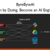 Learn by Doing. Become an AI Engineer – ByteByteAI